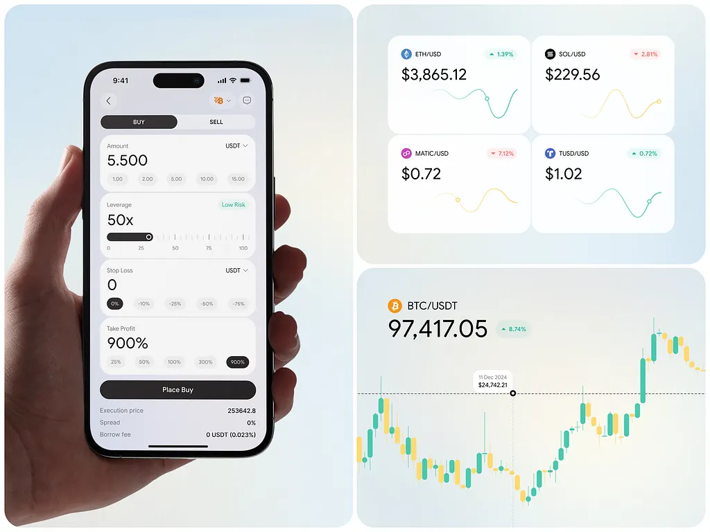 CoinBurp trading product — mobile order ticket, markets and BTC chart
